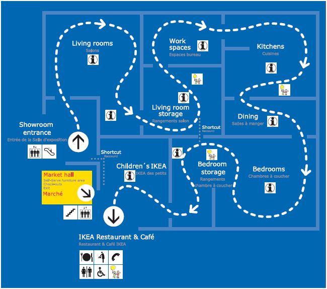 7 reasons ikea is the swedish disneyland butter loves