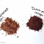 dutch-processed vs. natural cocoa powder